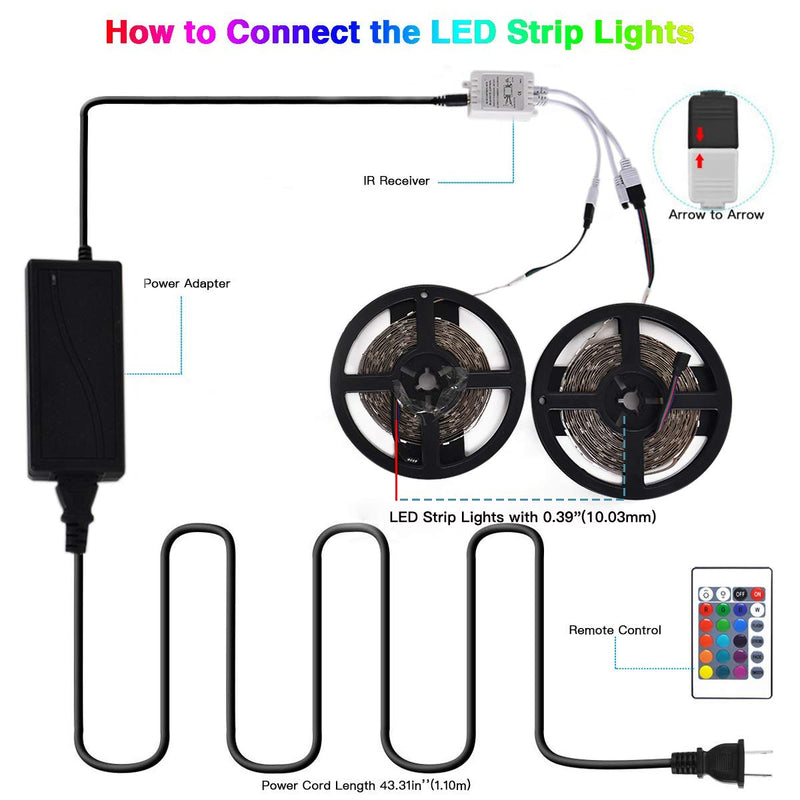[AUSTRALIA] - Led Strip Lights,32.8FT/10M Flexible Tape Lights Color Changing 300 LEDs SMD5050 RGB Strip Lights Kit with 24key Remote Control for Home Bedroom Kitchen and Party, Non-Waterproof (32.8FT) 32.8ft 