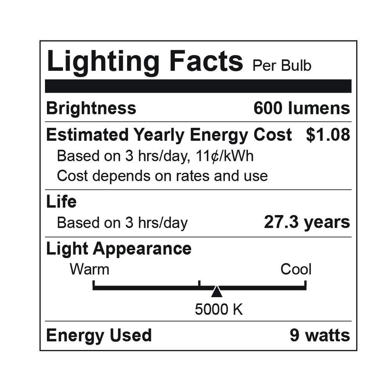 Euri Lighting DLC4SQ-2050e Ultra-Slim Downlight, 4 Inch Square, Cool White