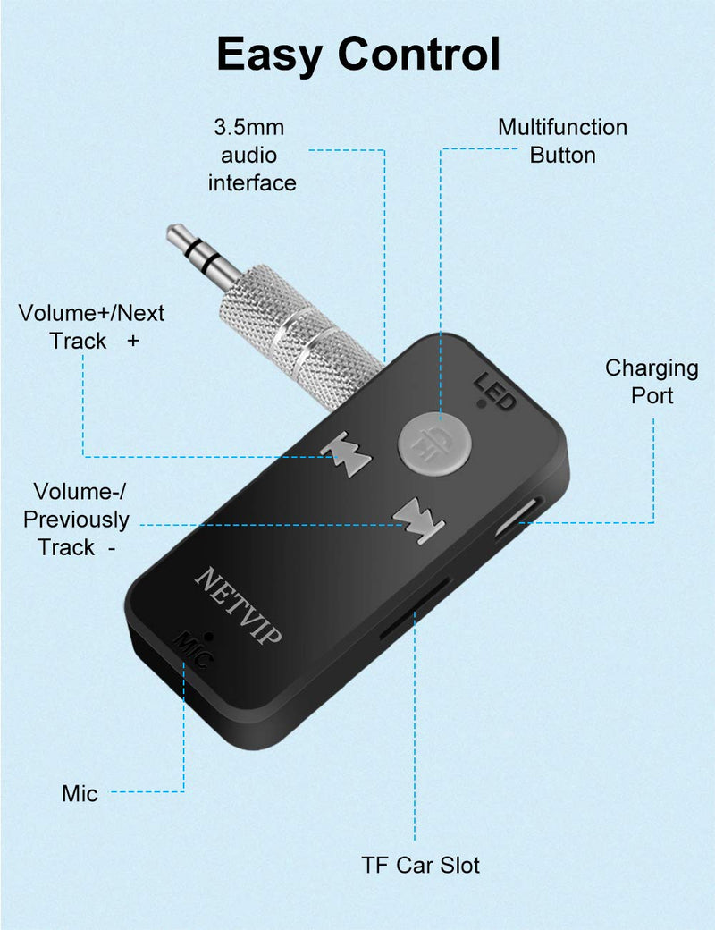 Bluetooth Receiver Wireless Car Audio Adapter, Hands-Free Audio Receiver & Mini 3.5mm Aux Audio Adapter Car Kits for Headphones/Speakers/Home Streaming Music Stereo Sound System TF/SD Card Supported White