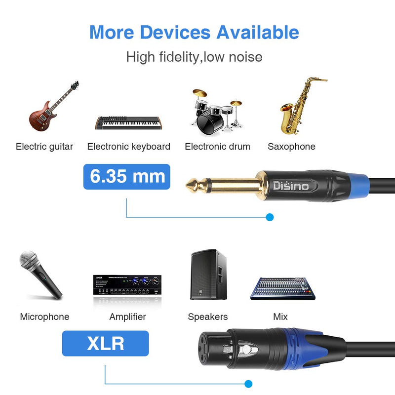 [AUSTRALIA] - DISINO Female XLR to 1/4 Inch (6.35mm) TS Mono Jack Microphone Cable, Unbalanced 3 Pin XLR Female to 1/4" TS Plug Interconnect Wire Mic Cord for Dynamic Microphone - 3.3 Feet/1 Meter 