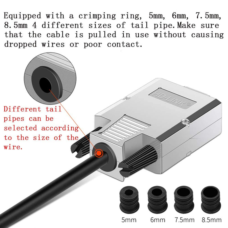 Jienk 2Pcs VGA DB15 3Row Female Adaptor, 16mm Thinner Solderless Metal Case 3+9 D-SUB 15Pin Terminal Breakout Board Connector