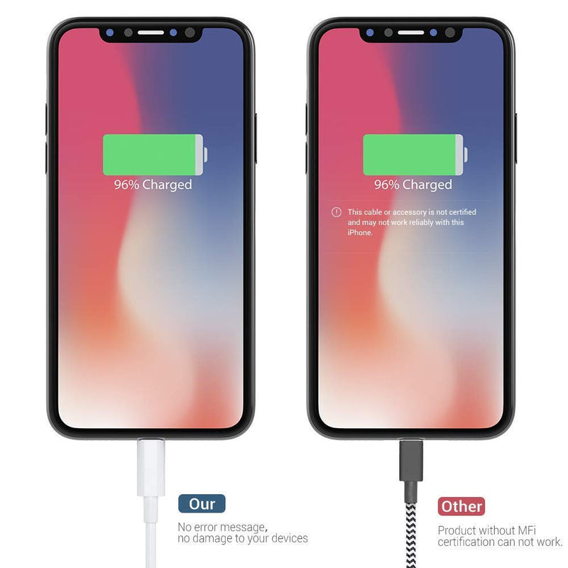 Lightning Cable MFi Certified iPhone Charger Cable, MarchPower 3Pack 2M Extra Long Lightning to USB Cable Fast Charging & Syncing iPhone Cord for iPhone 11 Pro Xs Max X 8Plus 7Plus 6SPlus iPad - White