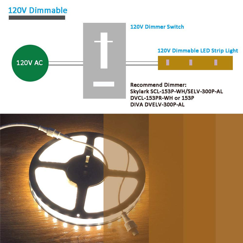 Enersystec 120V LED Strip Light Dimmable by Wall Dimmer Switch, Waterproof IP65, No Need LED Driver, Warm White 2800K LED Rope Light, 300 LED 16.4ft LED Tape Light for Indoor or Outdoor
