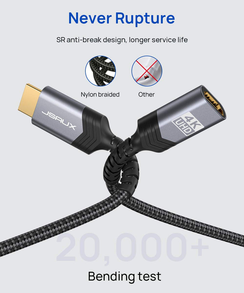 HDMI Extension Cable 3.3FT, JSAUX 4K 60Hz High Speed HDMI Extender Cord Male to Female Adapter Connector (HDR HDCP 2.2), Compatible with Roku TV Streaming Stick, Bluray Player, HDTV, Laptop, PC - Grey