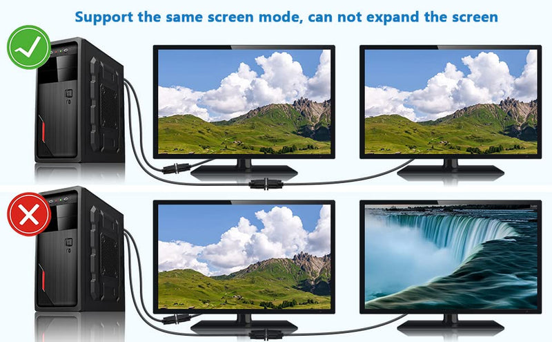 SAISN VGA Y Splitter Cable, VGA 1 Male to VGA 2 Female Adapter Cable Dual VGA Monitor Y Cable for Screen Duplication - 1 Feet, Black (No Screen Extension)