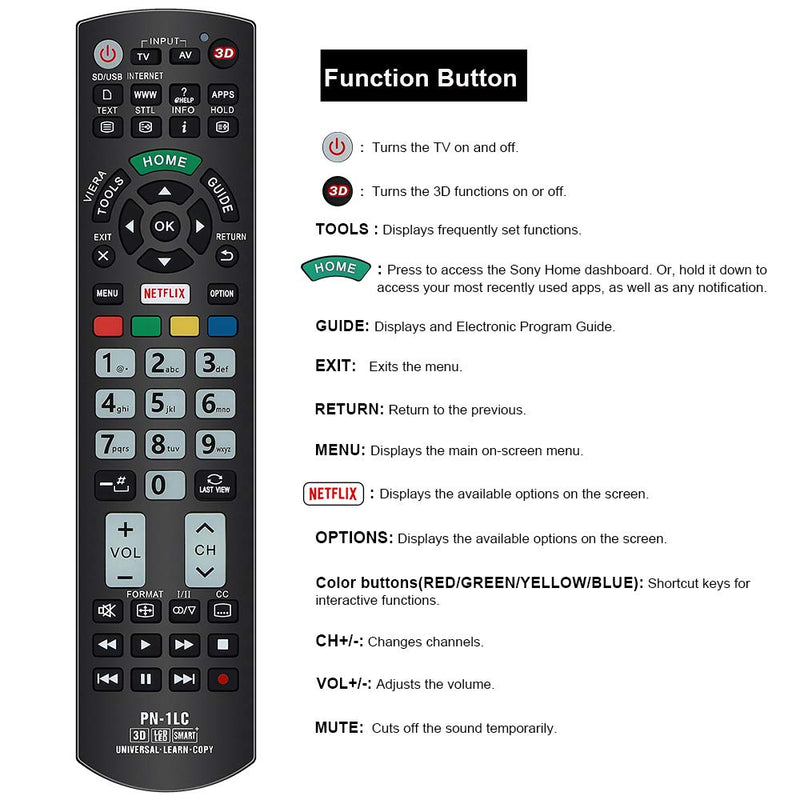 Gvirtue Universal Replacement Remote Control PN-1LC Compatible for Almost All Panasonic-Remote-Control LCD LED 3D Smart 4K Ultra HD TV with Netflix and Viera Link Buttons