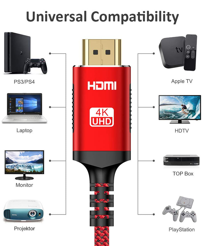 HDMI Cable 20 FT, Snowkids 4K High Speed HDMI Cable, Support 3D, 1080P, 2160P, Audio Return, Ethernet, HDR -Braided Cord Compatible Video, PC, Projector, UHD TV, PS4, Blu-ray Red 20Feet