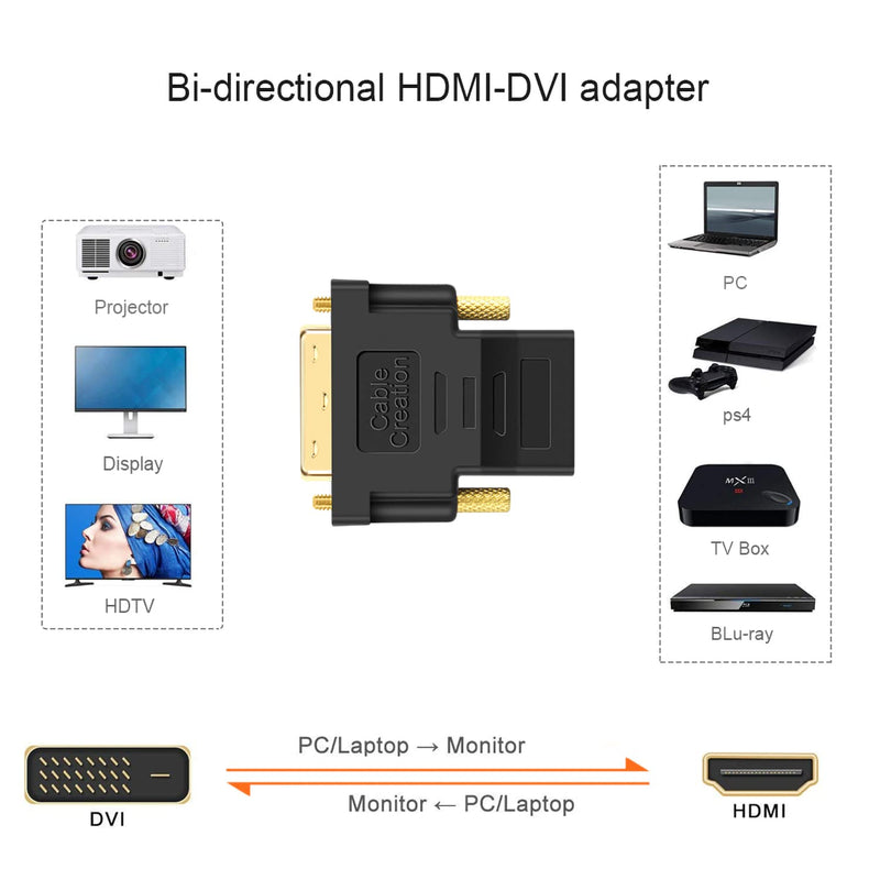 [AUSTRALIA] - CableCreation DVI to HDMI Adapter,2-Pack Bi-Directional DVI Male to HDMI Female Converter, Support 1080P, 3D for PS3,PS4,TV Box,Blu-ray,Projector,HDTV 2-Pack Female to Male 