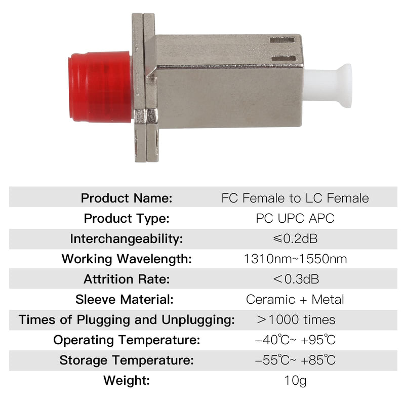 Optical Equipment Tool FC Female to LC Female Fiber Optic Hybrid Flange Adapter Single Mode Fiber Coupler Adapter