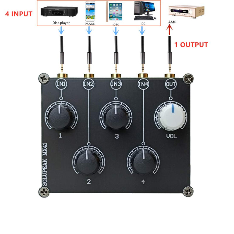 MX41 Stereo 4-in-1-out AUX Audio Mixer, Passive 3.5mm line levels control, mini 4 ways passive audio mixer