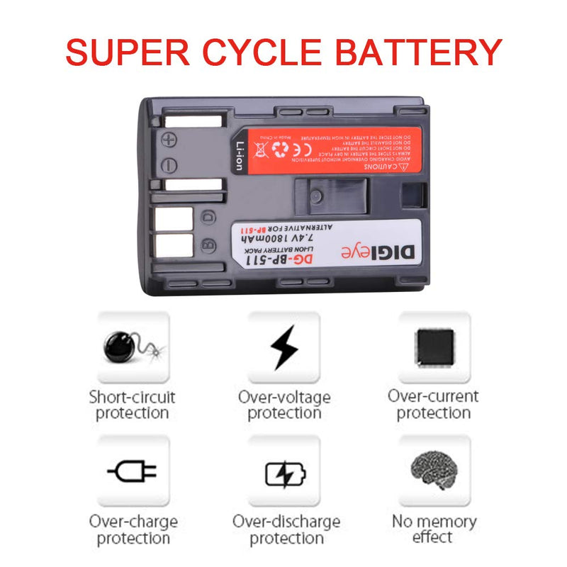 DIGIeye BP-511 BP-511a BP511A Battery - 2 Pack 1800mAh+LCD Dual USB Charger for Canon 30D 40D 20D 50D, Digital Rebel, G5, 50D, 5D, G3, G1, D60, G6, G2, Pro 1, 300D Digital Cameras