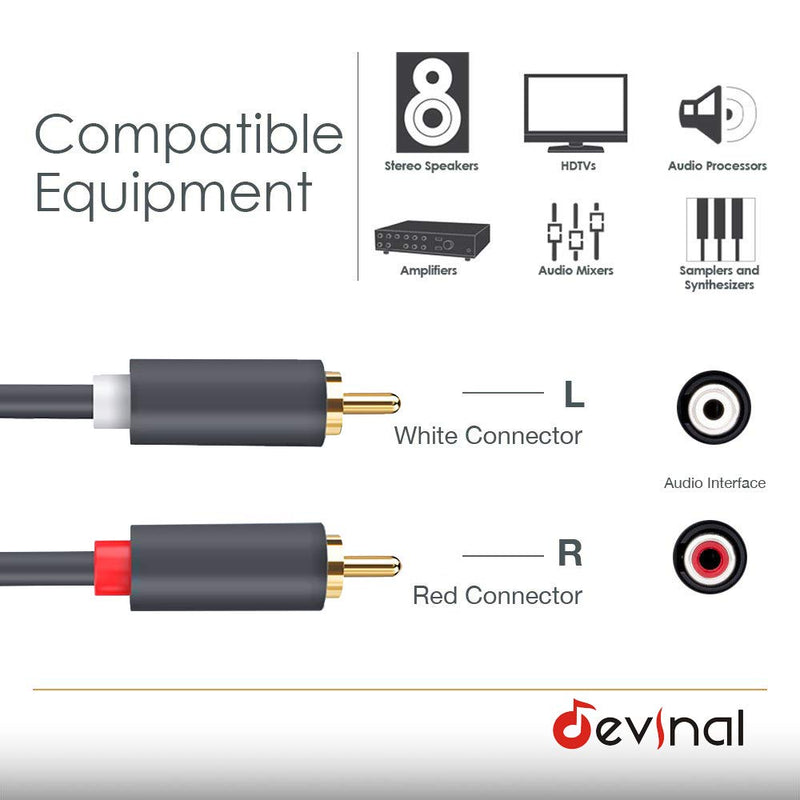 Devinal 1/4 to RCA Cable, Dual RCA to Dual 1/4 TS Interconnect Cable, Double 6.35mm Mono to 2 RCA/Phono Stereo Patch Cable Cord Adapter 5 Foot 1.5m 5 FT