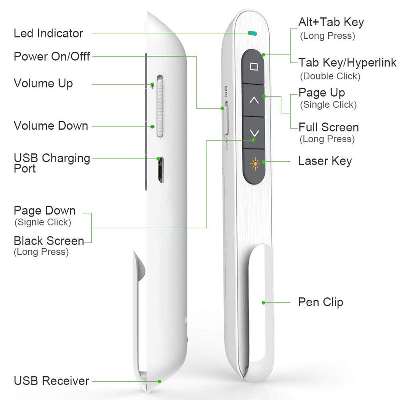 NORWII N76 Green Presentation Clicker Rechargeable Wireless Presenter Remote with Green Light, 330FT Presentation Pointer Slide Advancer Support Hyperlink/Volume/Key-Customized White-N76 Green Light