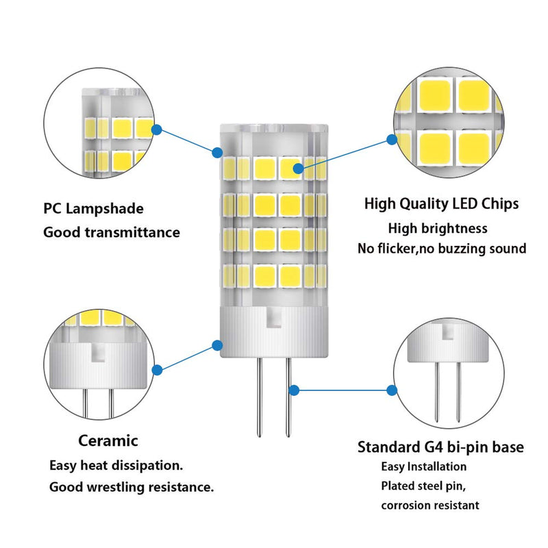 G4 LED Bulb 5 Watt Equivalent to G4 Halogen Bulb 40W, T3 JC Type Bi-Pin G4 Base, AC/DC 12V Daylight White 6000K, Not-Dimmable (6 Pack)