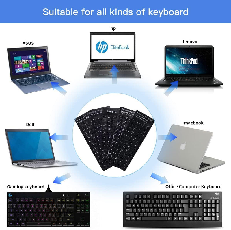 Keyboard Stickers Replacement Letters English, Full Size Big Letter QWERTY Keyboard Sticker Universal for PC Computer Laptop Desktop, Matte Keyboard Alphabet Stickers -2PCS English-full keyboard(2pcs)