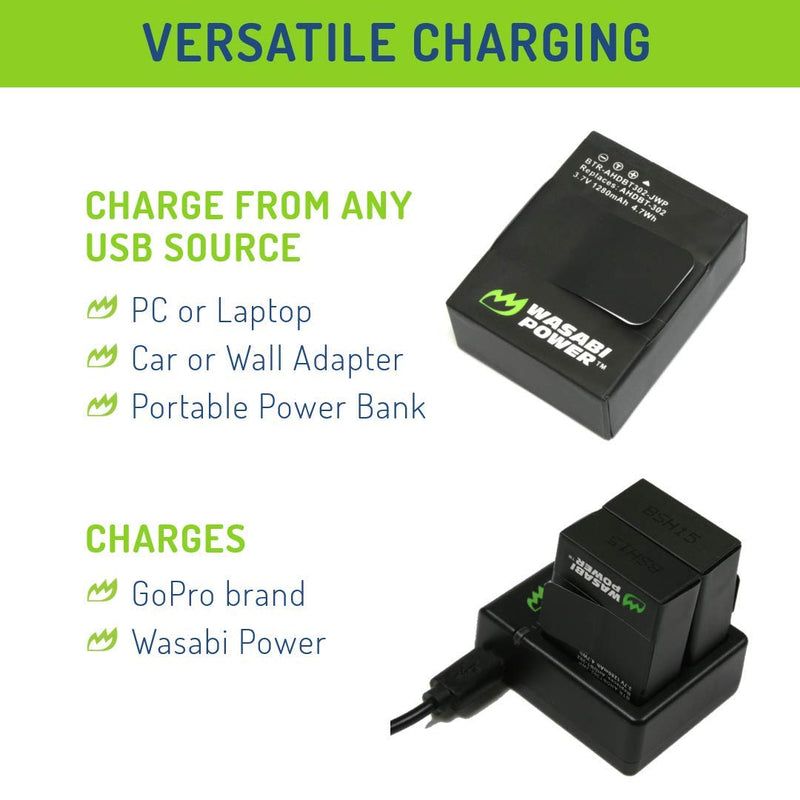 Wasabi Power Battery (2-Pack) and Dual Charger for GoPro Hero3, Hero3+ and GoPro AHDBT-201, AHDBT-301, AHDBT-302, AHBBP-301