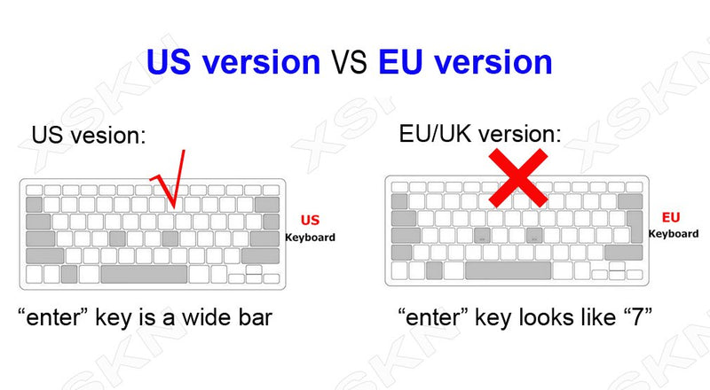 XSKN OS X English Silicone Shortcut Keyboard Skins are Compatible with MacBook 13' 15' 17' US Version
