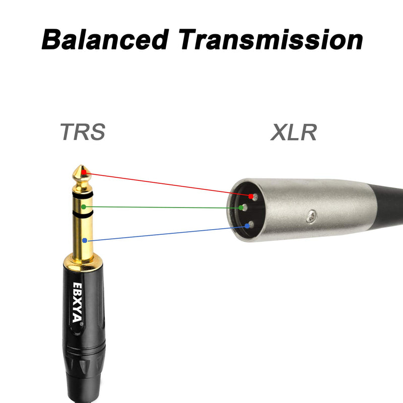 EBXYA 3ft 1/4" TRS to XLR Male Microphone Mic Cable Balanced with 3-Pin, 2 Packs 2 Packs of 1/4 TRS to XLR Male 3 Feet