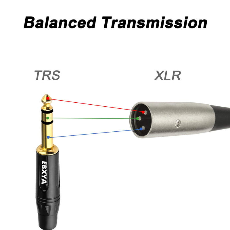[AUSTRALIA] - EBXYA 1/4" TRS to XLR Male Balanced Mic Microphone Cable 6ft, 2 Packs 2 Packs of 1/4 TRS to XLR Male 6 Feet 