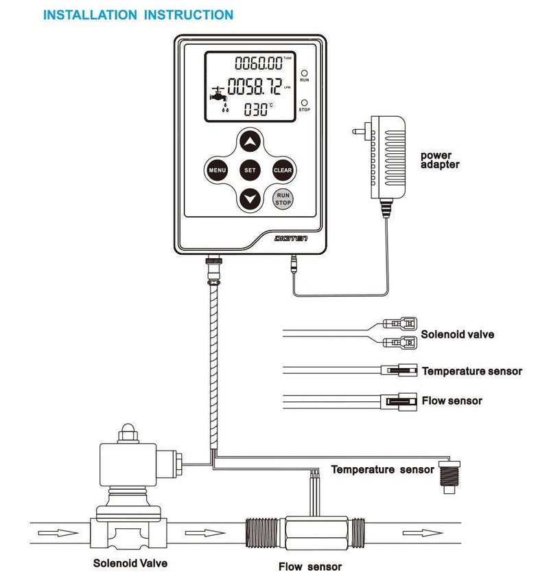 DIGITEN Water Flow Control Meter LCD Display Controller+G3/4" Water Hall Sensor Flow Meter Flowmeter Counter 1-60L/min+G3/4" Electric Solenoid Valve Normally Closed N/C+DC 12V Power Adapter