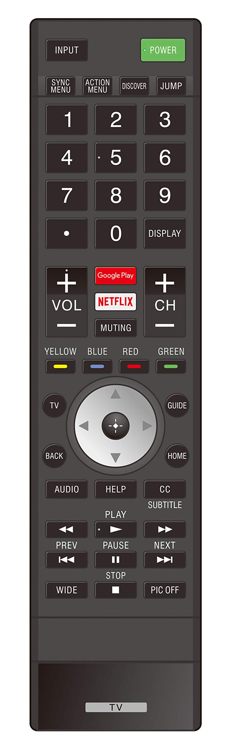 RMF-TX300U Remote Control Compatible with Sony RMF-TX300U Smart TV Remote with Netflix and Google Play (RMFTX300U / 149331811)