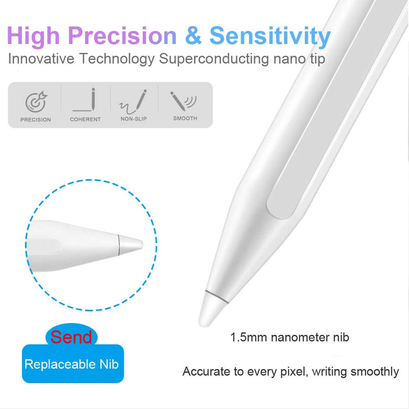 Stylus Pen for iPad with Palm Rejection,White Active Pencil Compatible with (2018-2020) iPad Pro (11/12.9 Inch),iPad 6/7 Gen,iPad Mini 5th ,iPad Air 3rd for Precise Writing/Drawing white