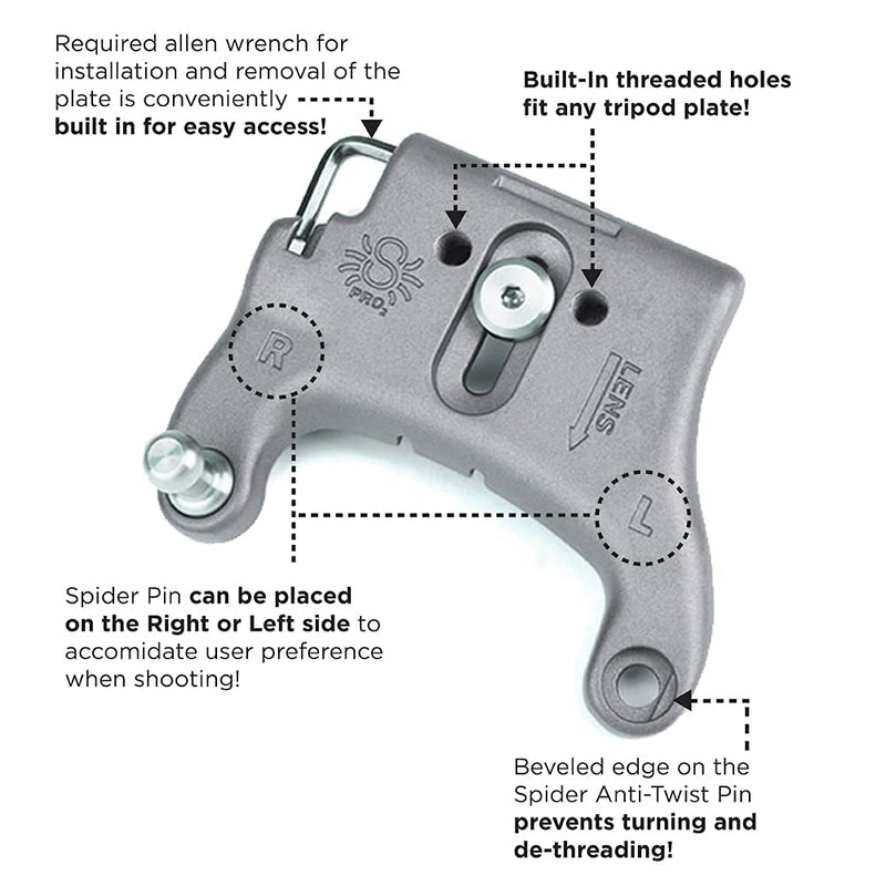 Spider Holster - DSLR Camera Plate v2 - Compatible with All Spider Camera Holsters - For use with Canon, Sony, Nikon, Fujifilm DSLR Cameras DSLR Plate v2