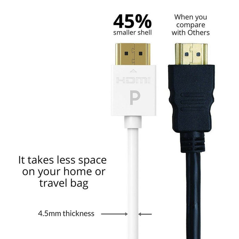 Pacroban Slim, Flexible White 4K Active HDMI Cable (17ft - 1pack) 17ft Active