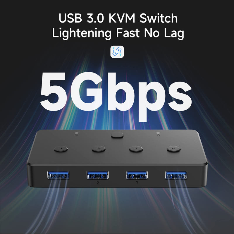 [AUSTRALIA] - ACASIS KVM Switch,USB 3.0 Switcher 2 Computers Share 4 USB 3.0 Ports for Mouse, Keyboard,Printer and More,USB Switch Compatible with Mac/Windows/Linux 