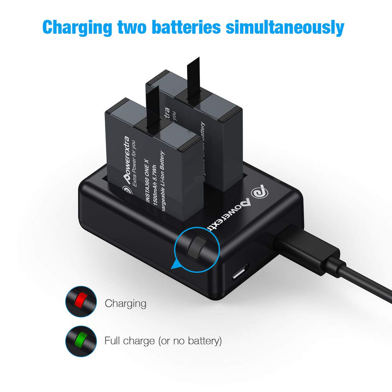 Powerextra 2 x 1500mAh Battery and Dual USB Charger Compatible with Insta360 ONE X