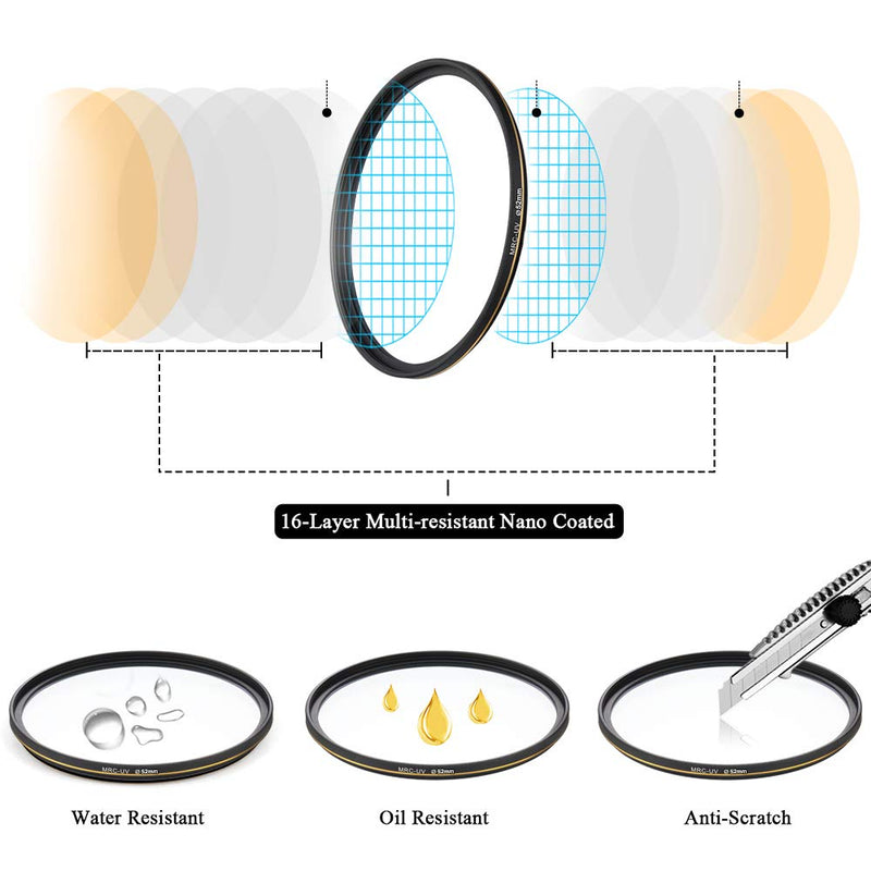 LENSKINS 52mm UV Protective Filter, 16-Layer Multi-Resistant Nano Coated, Ultra Slim, German Optics, Weather-Sealed, HD Clear Glass Ultra Violet Filter, Camera Lens Protector with Lens Cloth