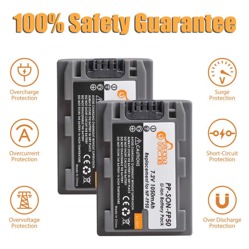 NP-FP50 NP-FP51 Pickle Power (x2) Batteries and Dual Slots USB Charger Compatible with Sony DVD HandyCam DCR-DVD105 DCR-DVD202E DCR-DVD92 DCR-SR100 DCR-HC18E Camcorders. (1050mAh, 7.2V)