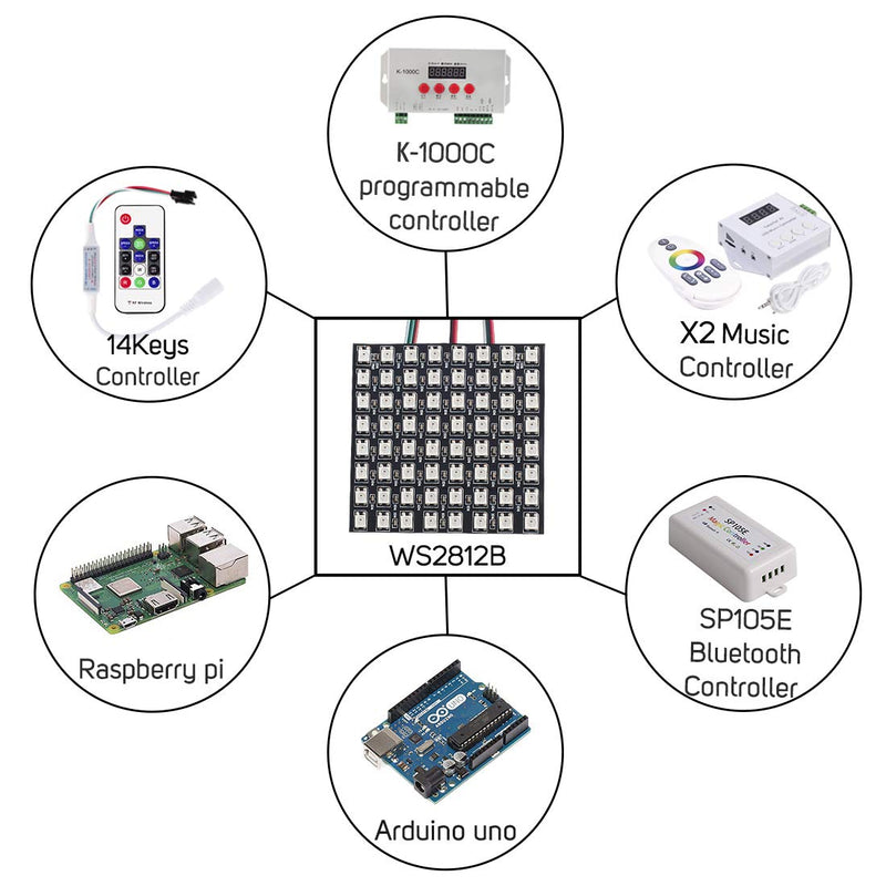 [AUSTRALIA] - BTF-LIGHTING WS2812B ECO RGB Alloy Wires 5050SMD Individual Addressable 8X8 256 Pixels LED Matrix Panel Flexible FPCB Full Color Works with K-1000C,SP107E,etc Controllers Image Video Text Display DC5V 8X8 64 Pixels 