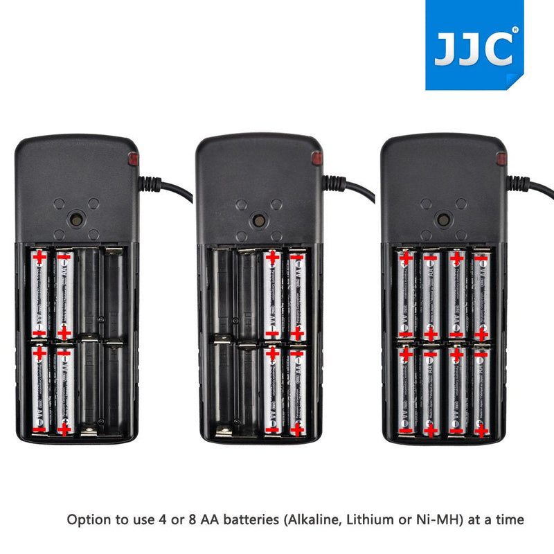 JJC Rapid Flash Fire Recycling External Flash Battery Pack for Speedlite Canon 600EX II-RT,580EX II,550EX,540EZ,430EZ, Yongnuo YN600EX-RT,YN560IV II, Nissin MG8000 Di866 Mark II for Canon as CP-E4N
