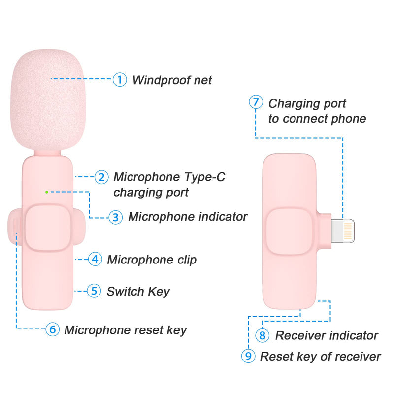 Pink Wireless Lavalier Microphone for iPhone - Plug Play Clip on Shirt Lapel Mini Mic for TikTok YouTube Facebook Live Stream Vlog Video Recording -No Need App/Bluetooth Pink