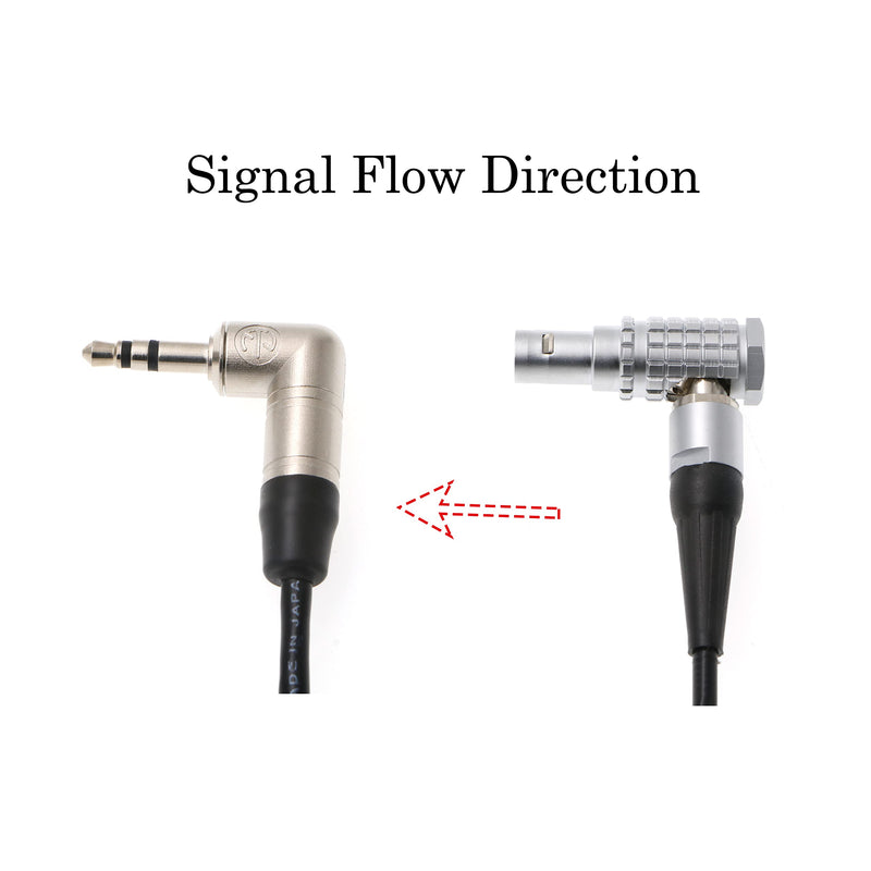 Timecode-Cable for Tentacle-Sync Sound-Devices Timecode from Right Angle 0B 5 Pin Male to 3.5mm TRS 15CM AConnect 5pin to 3.5mm