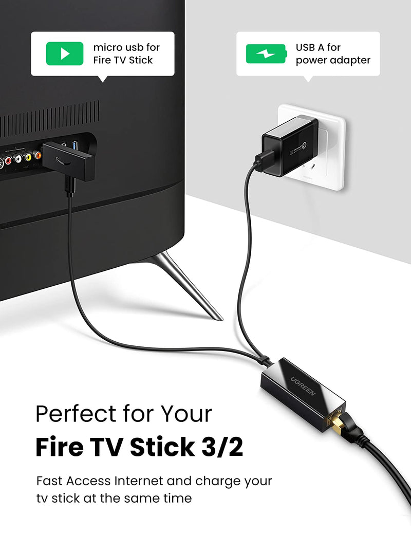 [AUSTRALIA] - UGREEN Ethernet Adapter Compatible for Fire TV Stick 4K Chromecast Google Home Mini and More Streaming TV Sticks Micro USB to RJ45 Ethernet Network Adapter with USB Power Supply Cable 3.3ft 