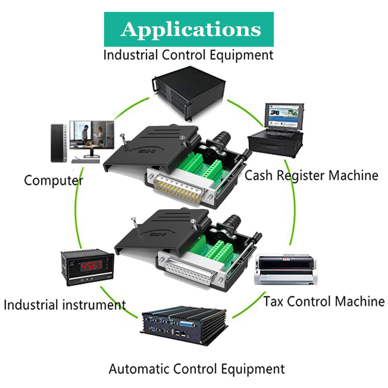 Jienk 2PCS DB25 Breakout Board Connector, RS232 D-SUB Serial Thinner 25 Pin Port Terminal Solderfree Adapter with Case Accessories (M/F) M/F