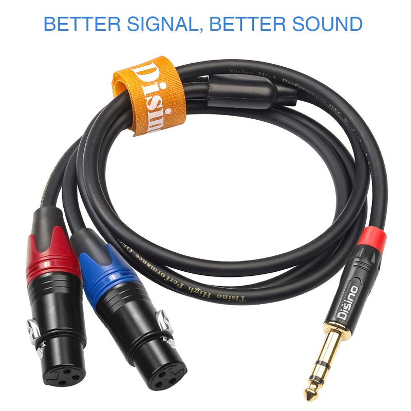 [AUSTRALIA] - DISINO Dual Female XLR to 1/4 inch(6.35mm) TRS Stereo Male Plug Y-Splitter Cable, Unbalanced 2-XLR Female to Quarter inch Adapter Patch Cord - 3.3 Feet /1 Meter 