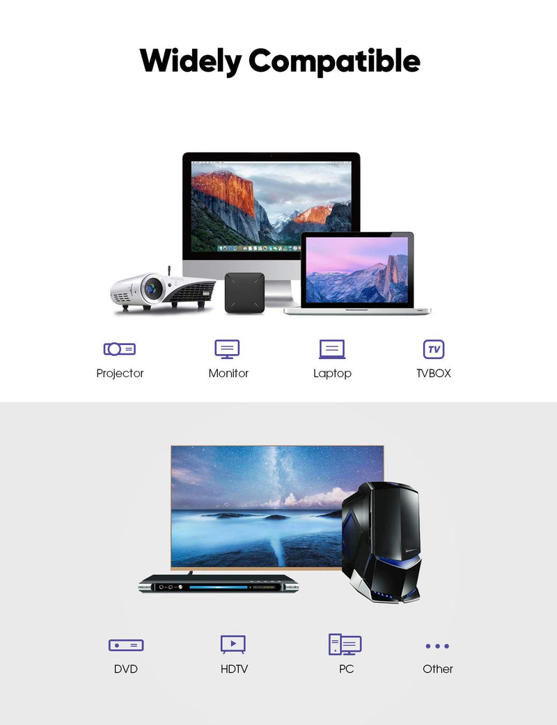 High Speed 4K HDMI Extension Cable 1FT, Highwings 18Gbps Short HDMI 2.0 Extender Cable Male to Female Adapter Braided Nylon Support 3D, 1080P, 2160P for Roku/Fire TV Stick, Google Chromecast 1feet