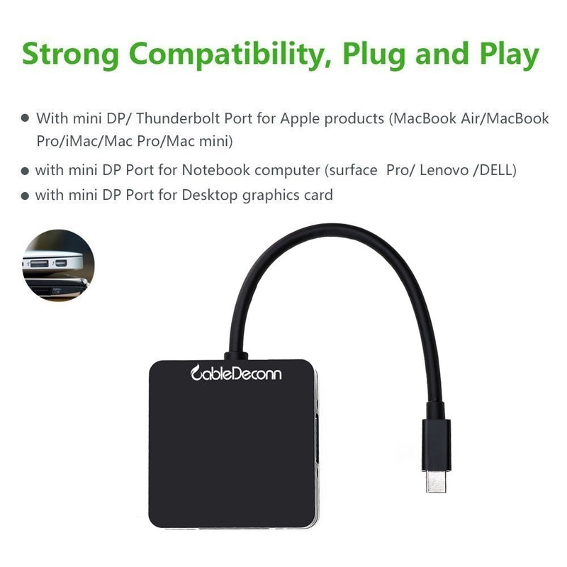 CableDeconn Mini Displayport (Thunderbolt Port Compatible) to HDMI DVI VGA 3 in 1 Adapter Cable Converter