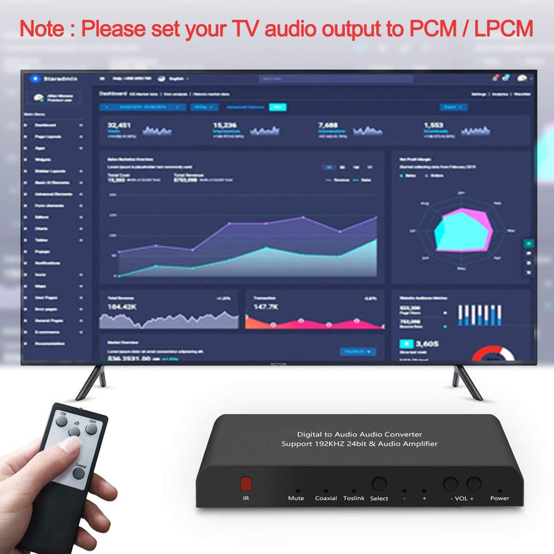 192KHz Digital to Analog Audio Converter DAC with Volume Adjustable Remote Control 192KHz/24bit Digital Coaxial Toslink to Analog L/R RCA 3.5mm Audio for PS4 Xbox HDTV Blu-ray DVD Headphone AppleTV.