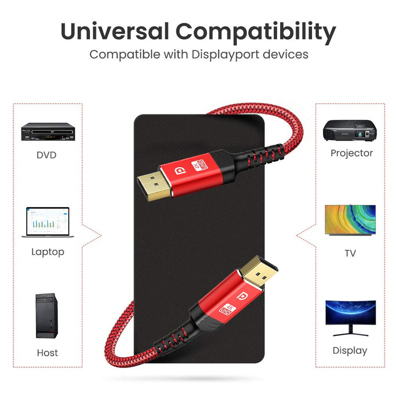 DisplayPort Cable15ft,Capshi 4K DP Cable Nylon Braided -(4K@60Hz, 2K@120Hz) Gold-Plated DP to DP Cable Ultra High Speed 1.2 Display Port Cable for Laptop PC TV etc- Gaming Monitor Cable (Red) 15Feet Red