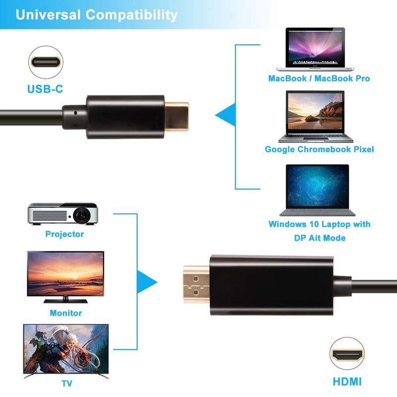 USB C to HDMI Cable(4k 60HZ),CP COMPUPARTNER,USB Type C to HDMI 2.0 Cable Thunderbolt 3 Compatible for MacBook Pro 2020,MacBook Air/iPad Pro 2020,Surface Book 2,Galaxy S20,Switch and More-Black 6Feet