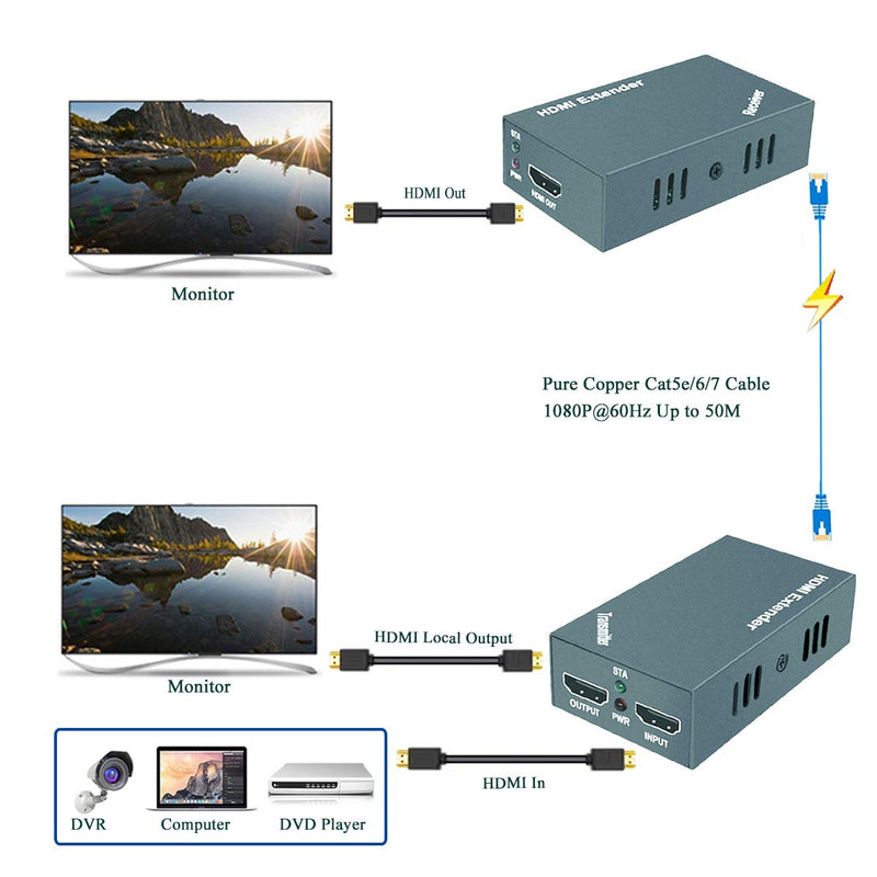 HDMI Extender 1080P@60Hz with Local Output, Extending 165ft (50m) Length Transmission Over CAT5e/CAT6/CAT7 Cable, One Power Adapter