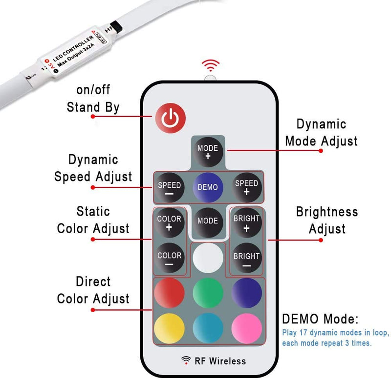 [AUSTRALIA] - LED Strip Lights for TV, 2 Meters Multi-Color RGB, USB Power Supply, with RF Remote Control, Home, Kitchen, 40-60 inch TV Backlight bar, PC, car TV Offset Lighting 