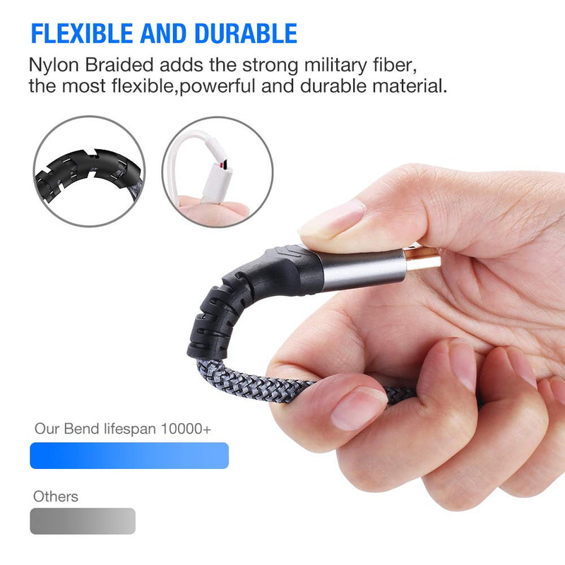 4K High-Speed HDMI Cable 1M/3.3FT,Highwings High Speed 18Gbps HDMI 2.0 Braided HDMI Cord 30AWG 4K@60Hz Compatible 4K HDR,HDCP 2.2,Video 4K UHD 2160p,HD 1080p,3D PS 3 4 PC Blu-ray ect 3.3 feet Grey