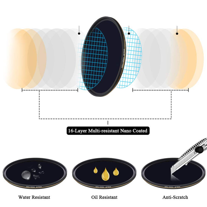 LENSKINS 72mm ND 1000 Filter, 10 Stop Neutral Density Filter for Camera Lenses, 16-Layer Multi-Resistant Coated, German Optics Glass, Weather-Seal ND Filter with Lens Cloth