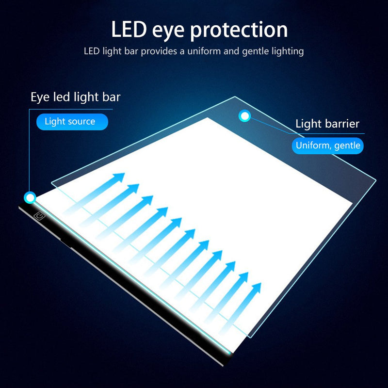 LED Light Board,A4 Portable LED Drawing Pad Lighted Tracing Box Brightness Control with USB Power for Kids Artists Animation Sketching Drawing