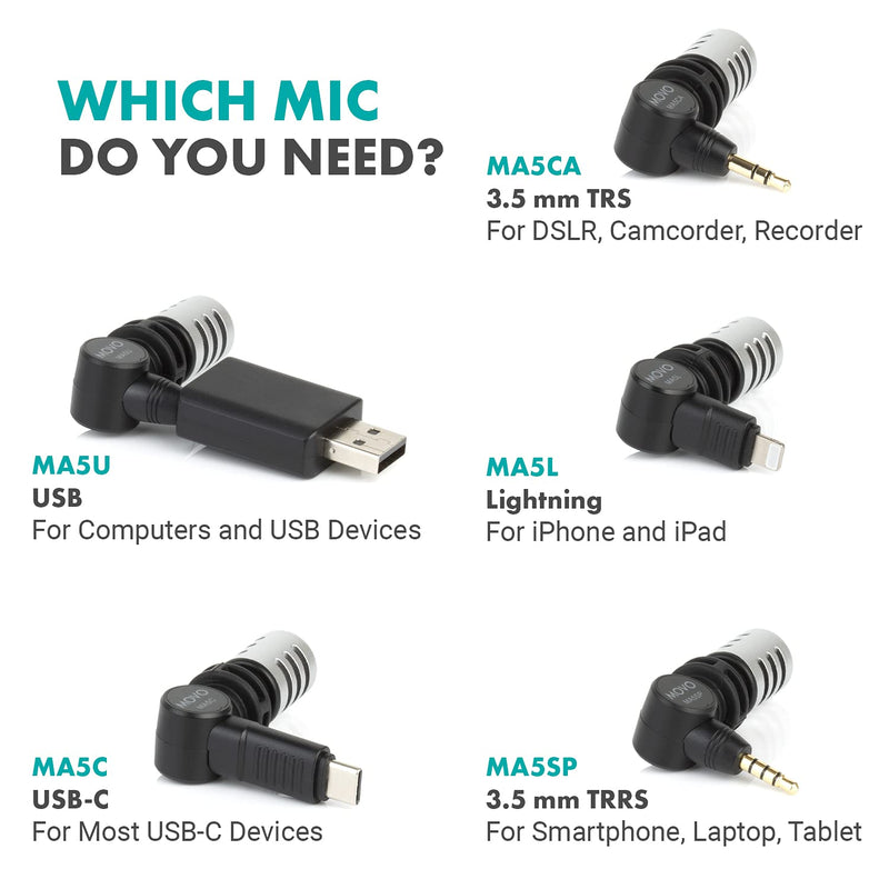 Movo MA5CA 3.5mm TRS Mini Microphone for Camera - Mini Mic for Camera and Camcorder - Video Camera Microphone with 180° Rotation - Pocket-Size Camera Mic for Travel Vlogs and Street Videography